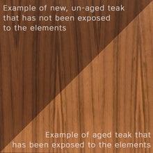 Load image into Gallery viewer, Orvar Desk